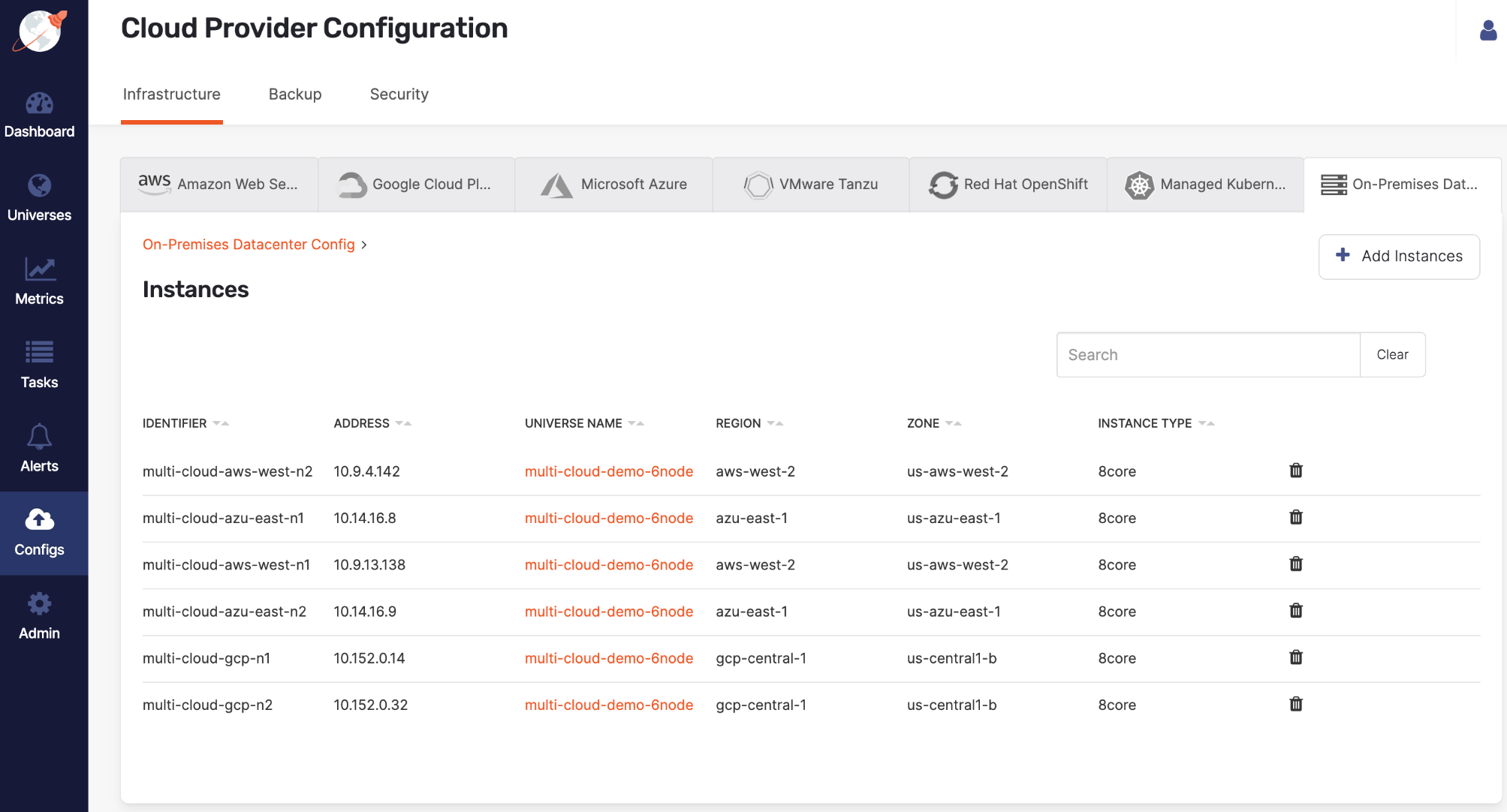 Multi-cloud instance list