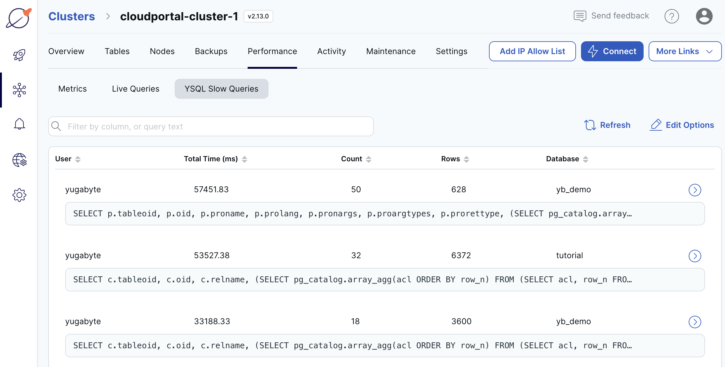 Cluster Slow Queries