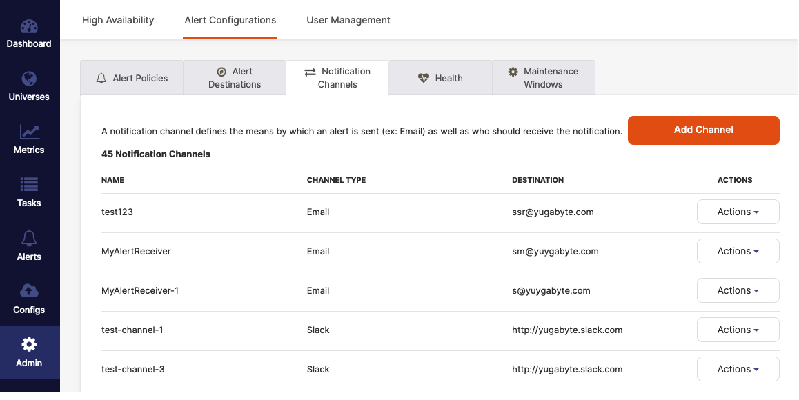 Notification channel